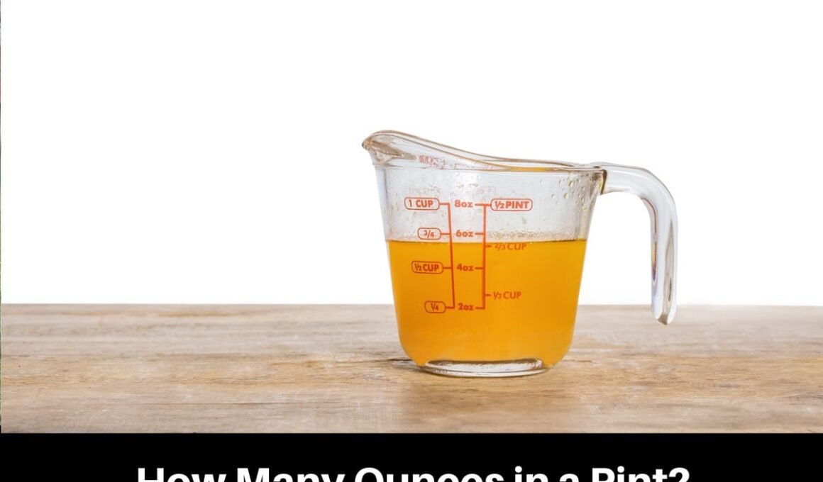 How Many Ounces in a Pint?